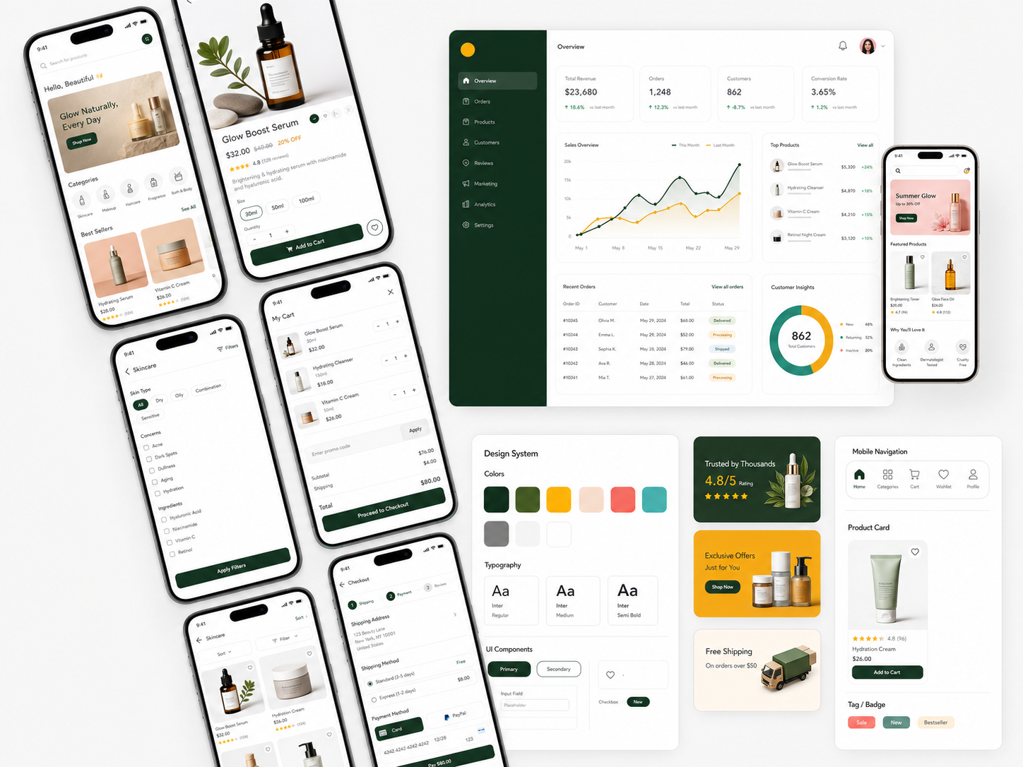 Ecommerce product app screens and dashboard mockup